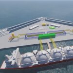 TBP Global Offshore Energy Corridor