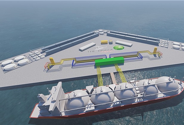 TBP Global Offshore Energy Corridor