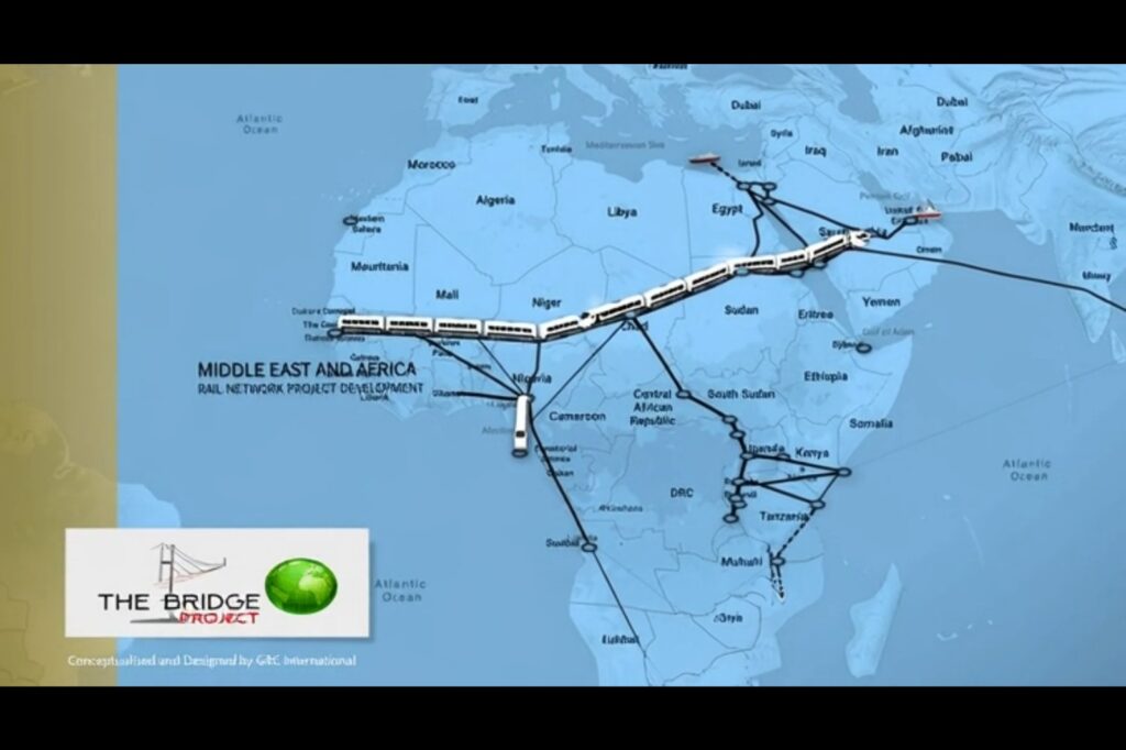 TBP MEA Rail Corridor