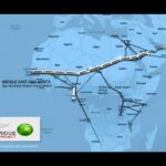 TBP MEA Rail Corridor